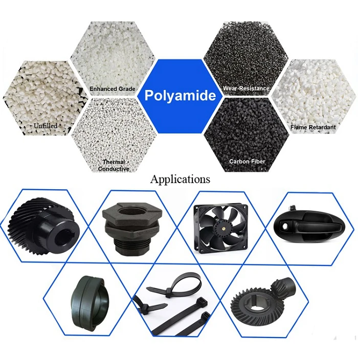 What special role does hot melt yarn play in composite materials? What special role does hot melt yarn play in composite materials?